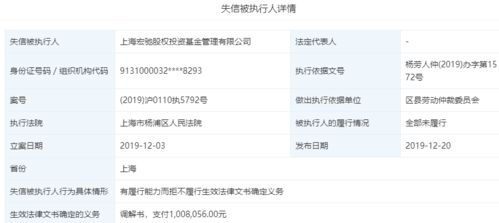 茅台集团基金代码多少