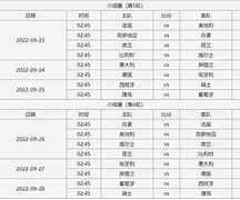 今天足球比赛时间表