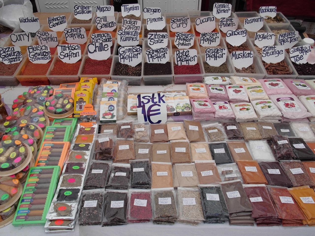 尿素期货，农业市场的新宠儿